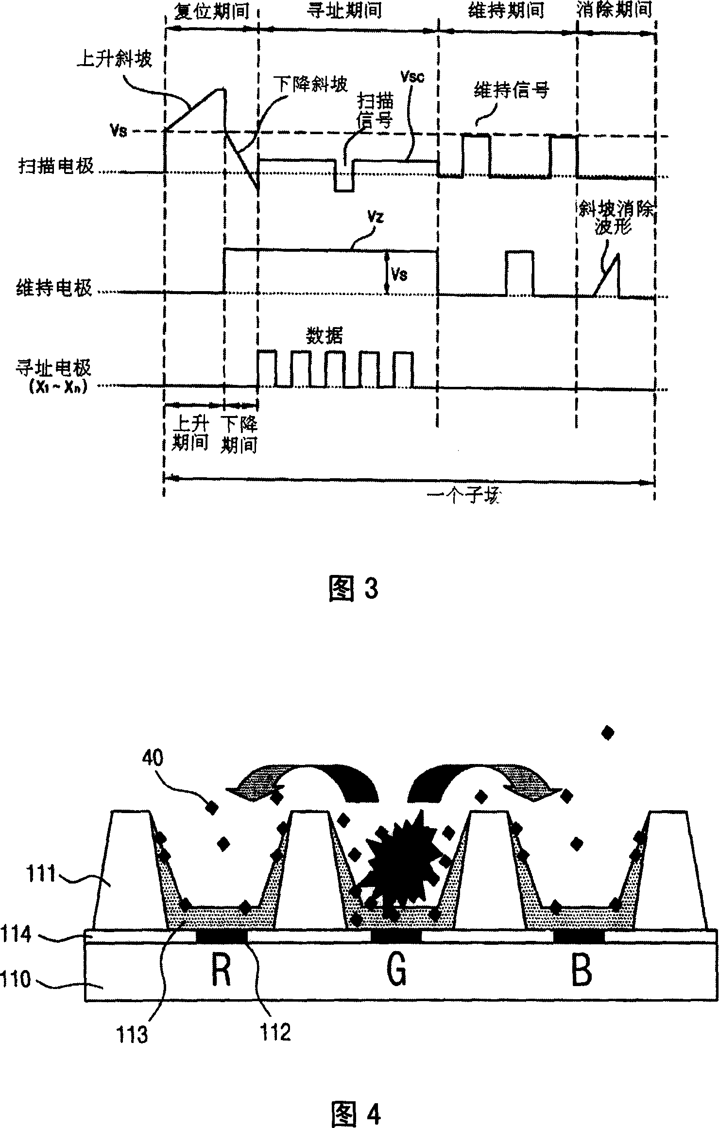 Drive method of plasma display device