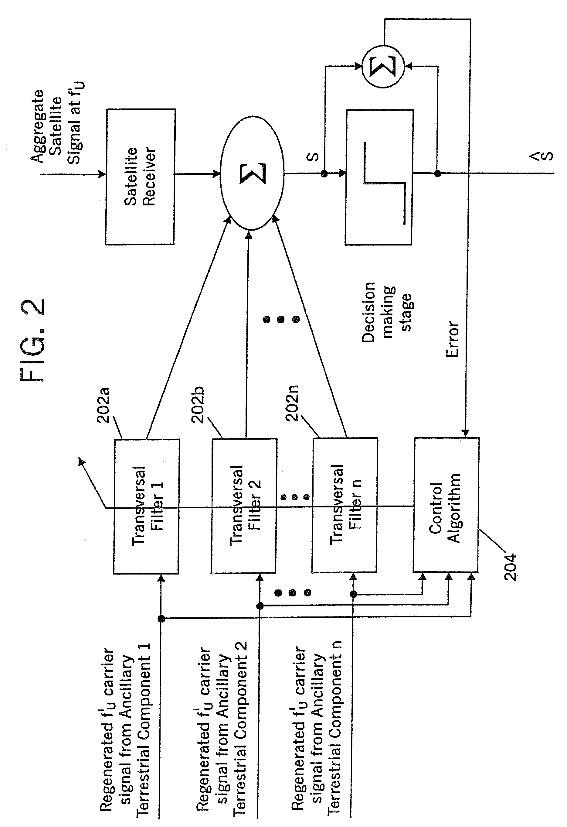 Network-assisted global positioning systems, methods and terminals including doppler shift and code phase estimates