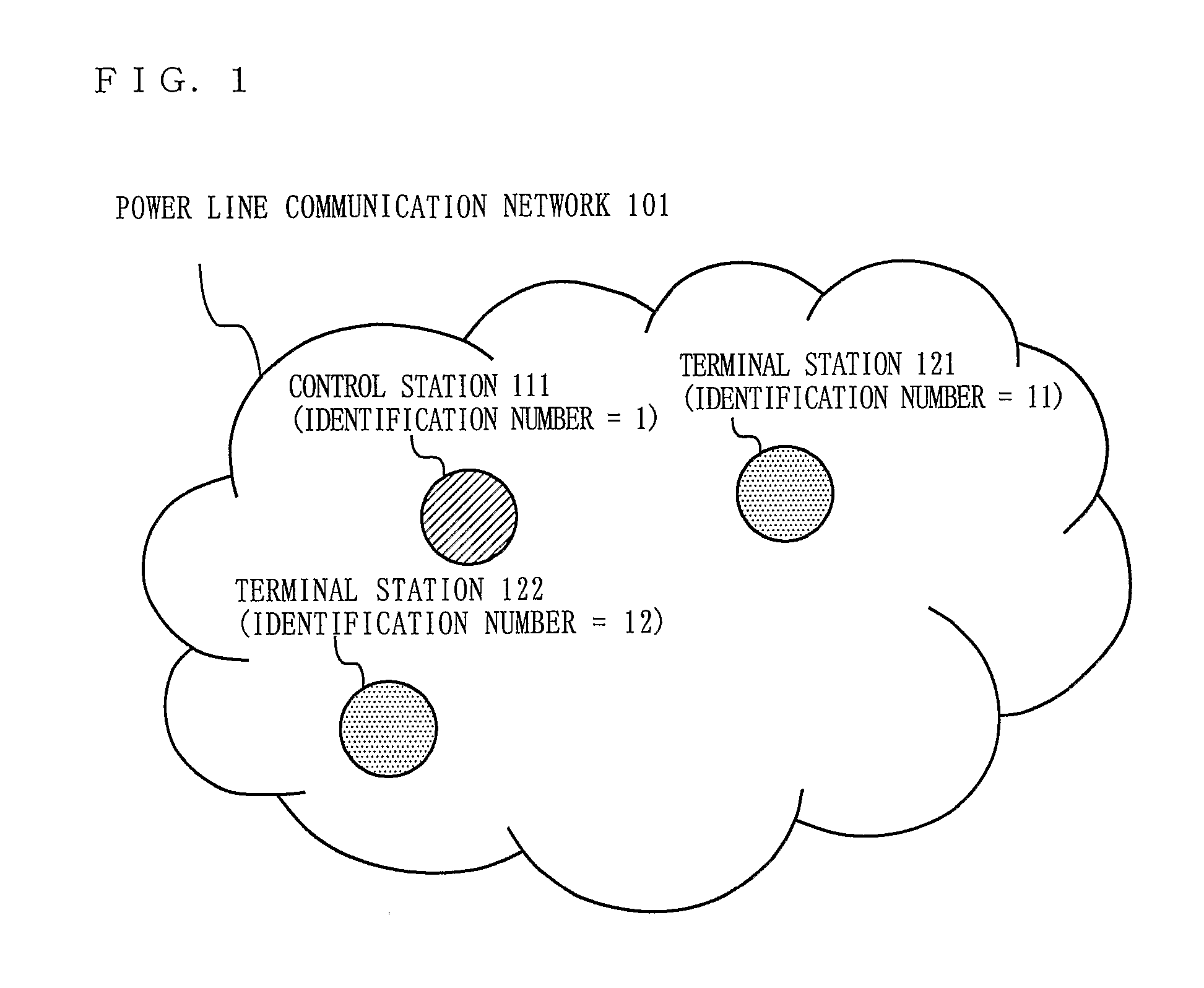 Transmission Schedule Constructing Apparatus