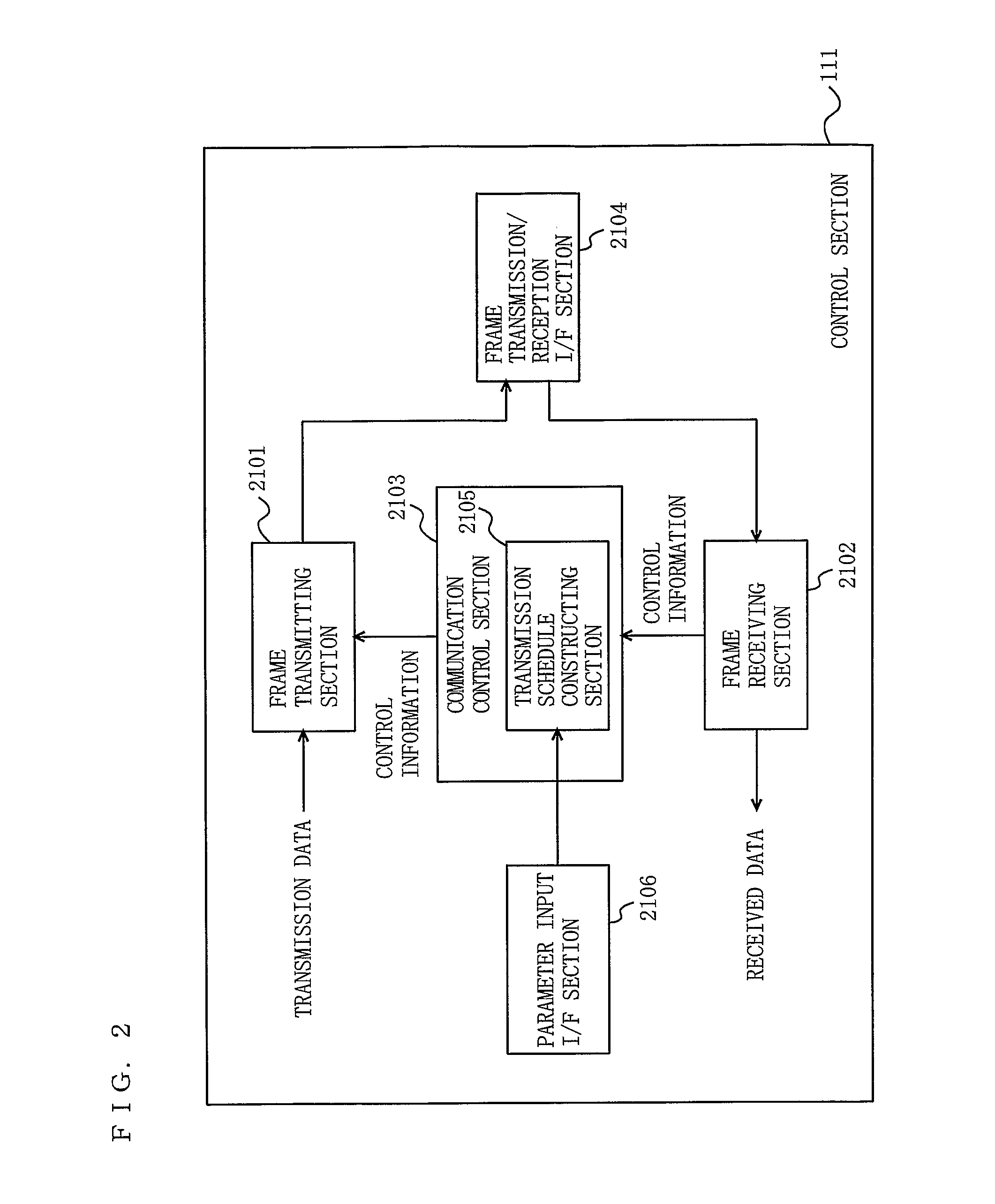 Transmission Schedule Constructing Apparatus