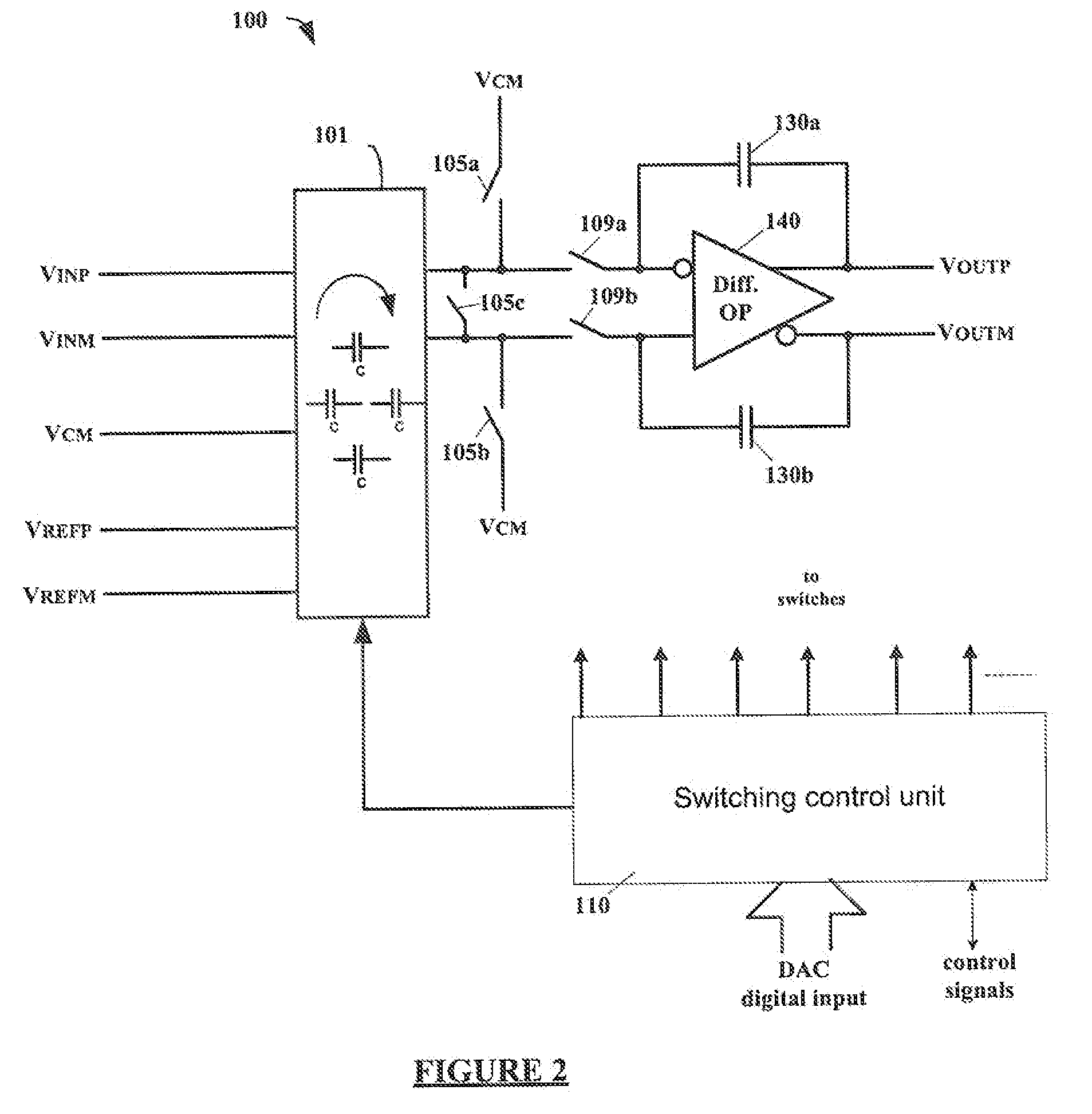 2-Phase Gain Calibration And Scaling Scheme For Switched Capacitor Sigma-Delta Modulator