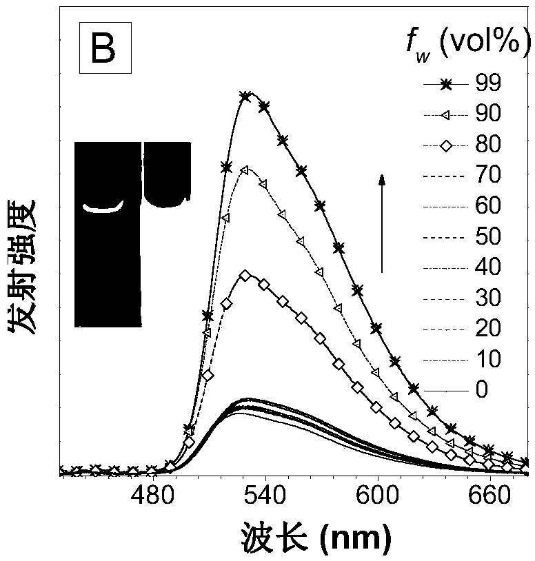 Azine hydrazine compound, and preparation method and application thereof