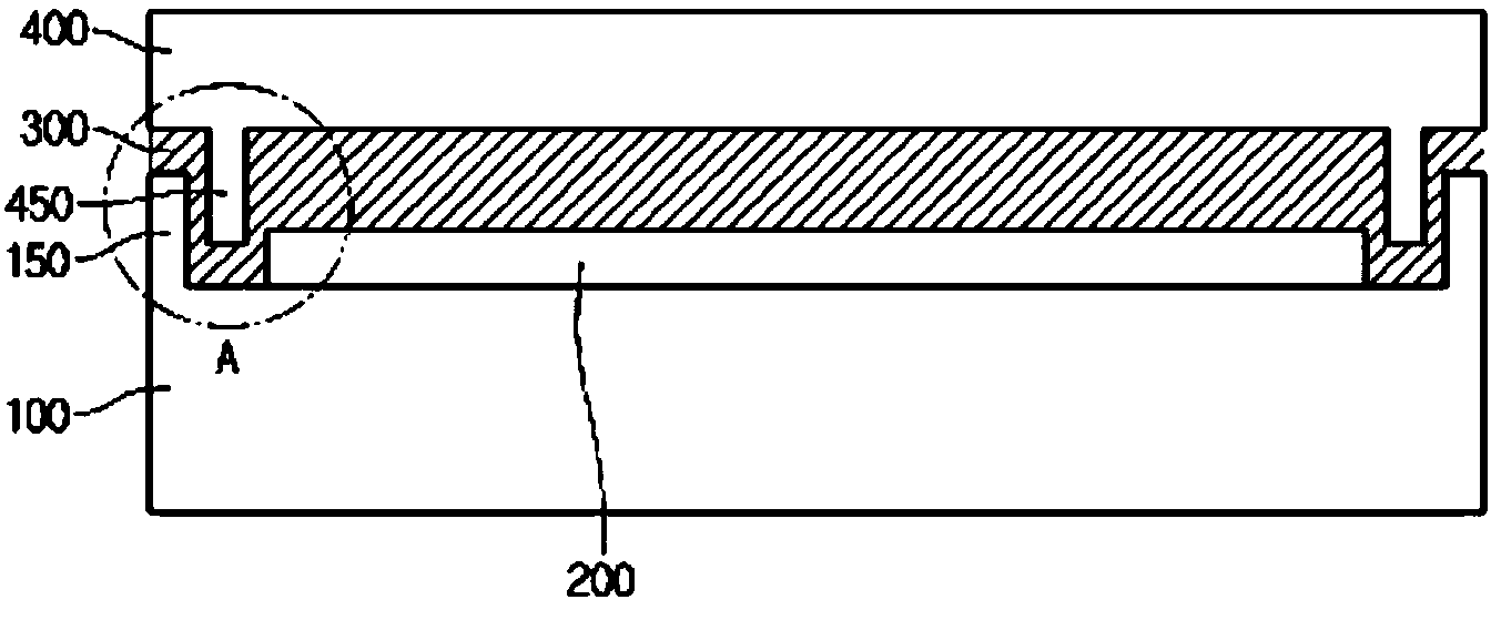 Solar cell apparatus