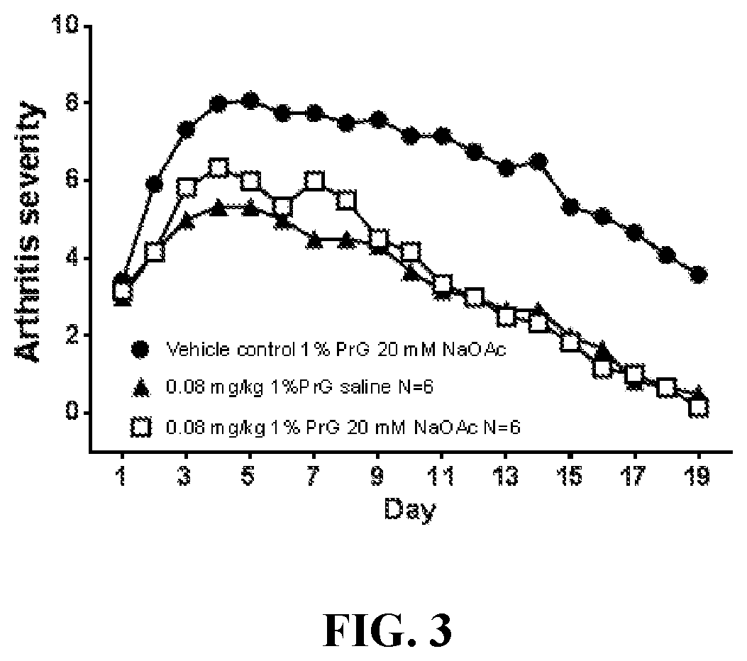 Compositions and methods for enhancing systemic deliverability, tolerability, and efficacy of cationic macrocyclic peptides