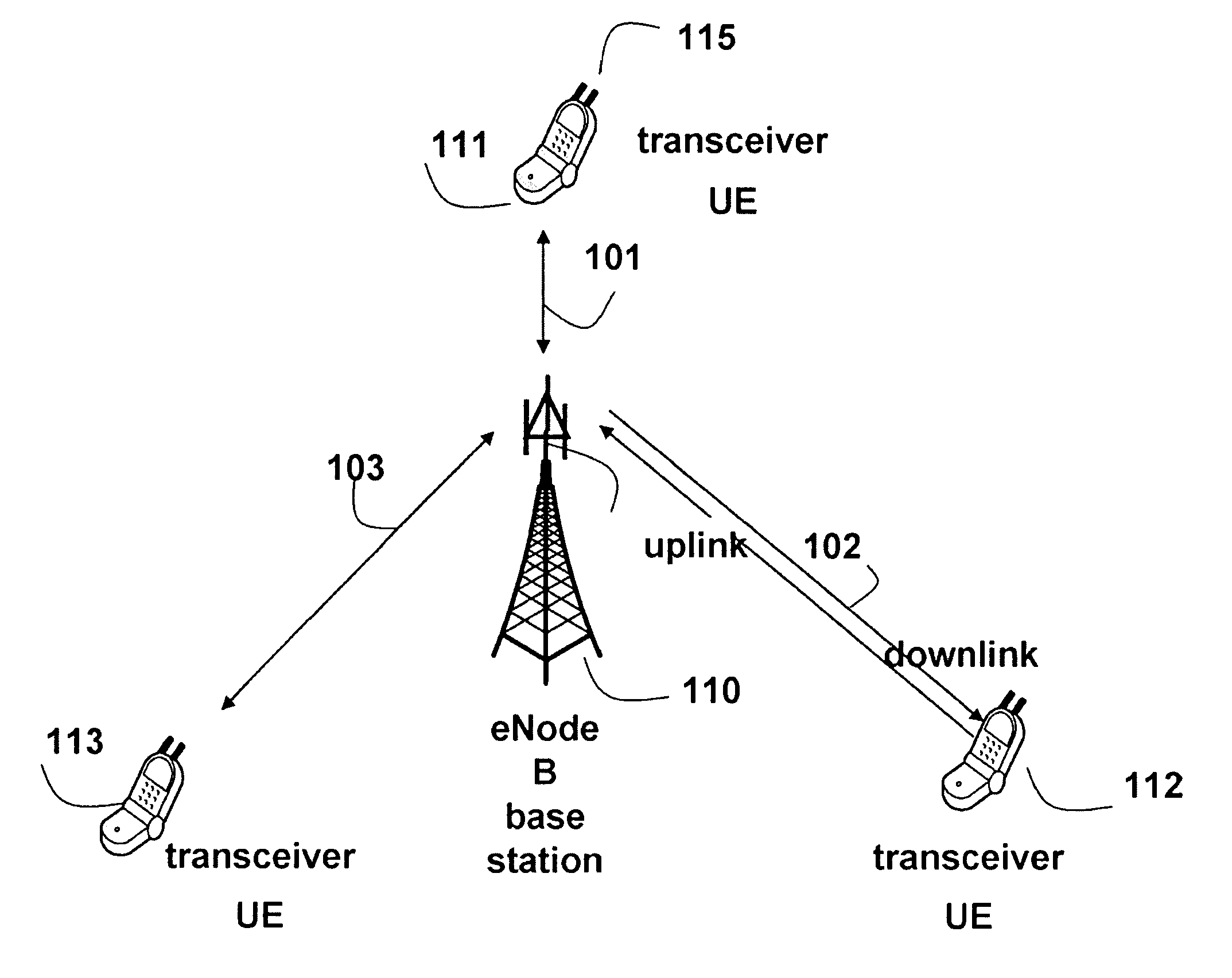 Method for Selecting Antennas in a Wireless Networks