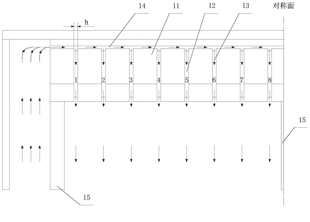 Radial ventilation cooling structure of motor