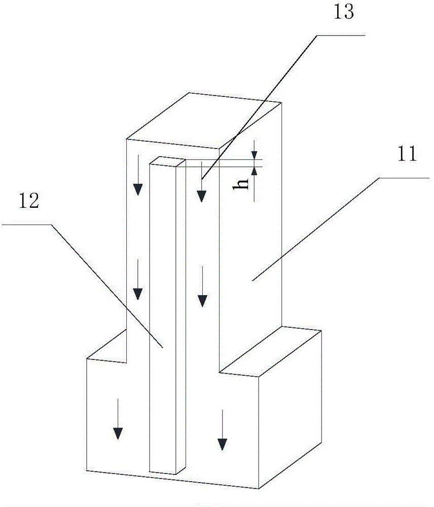 Radial ventilation cooling structure of motor