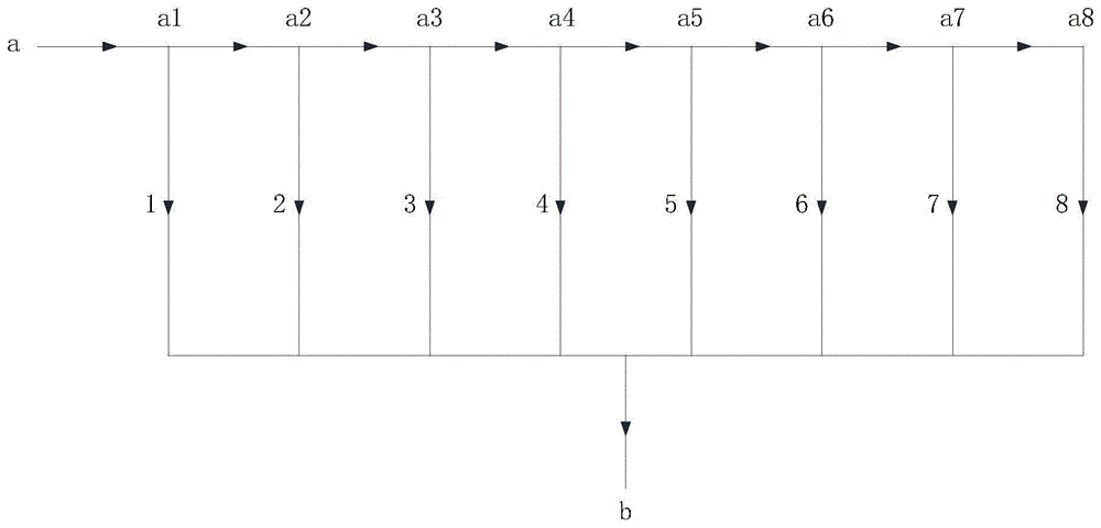 Radial ventilation cooling structure of motor