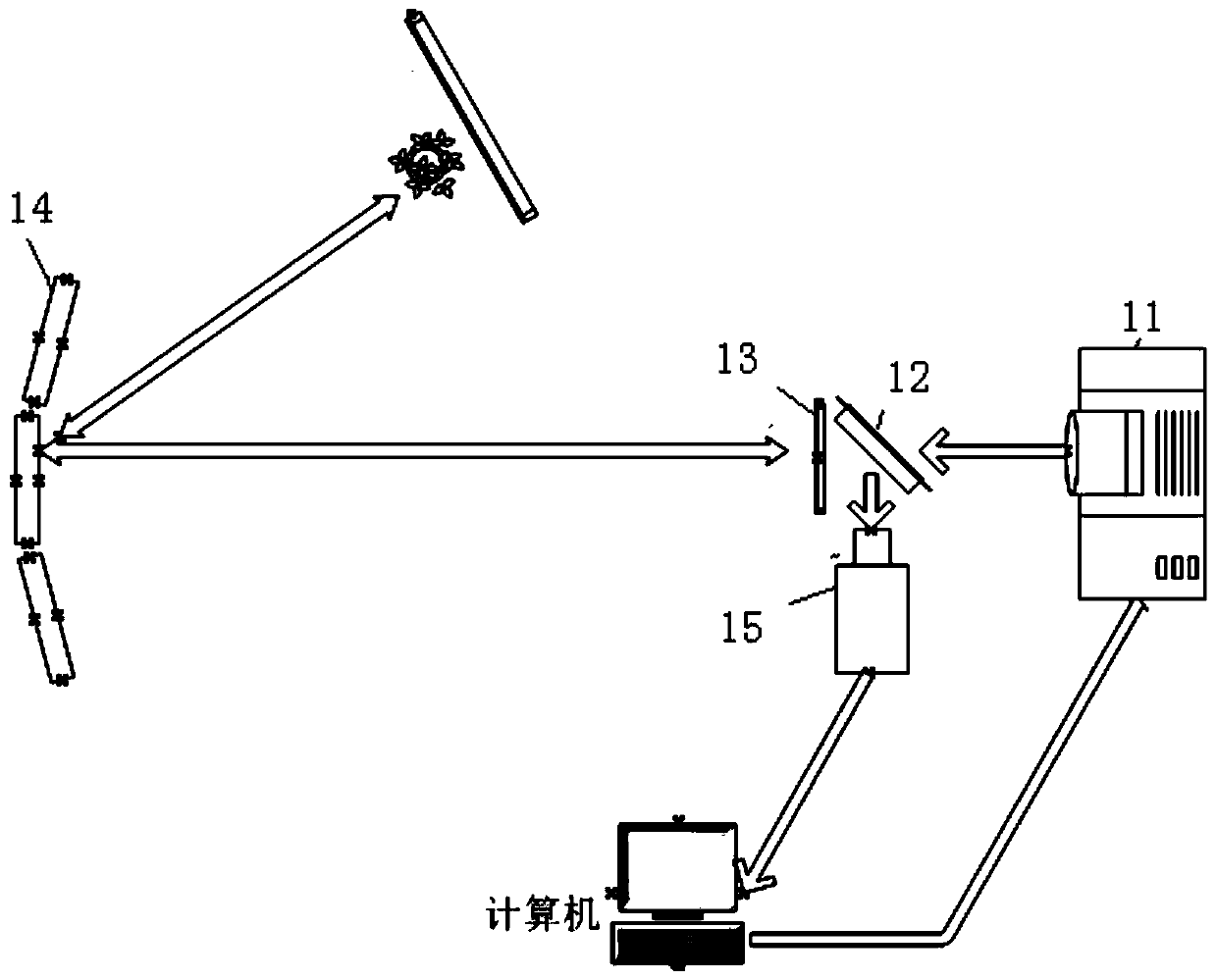 Confocal imaging device and confocal imaging method