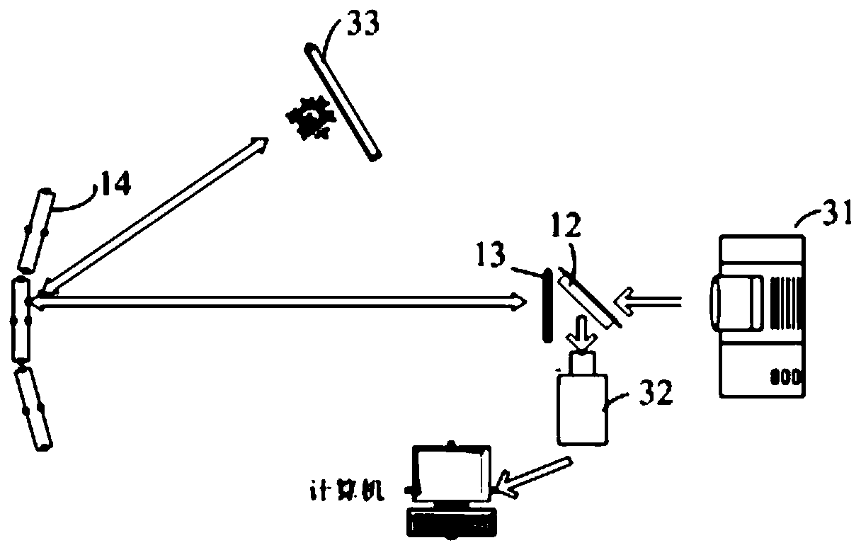 Confocal imaging device and confocal imaging method