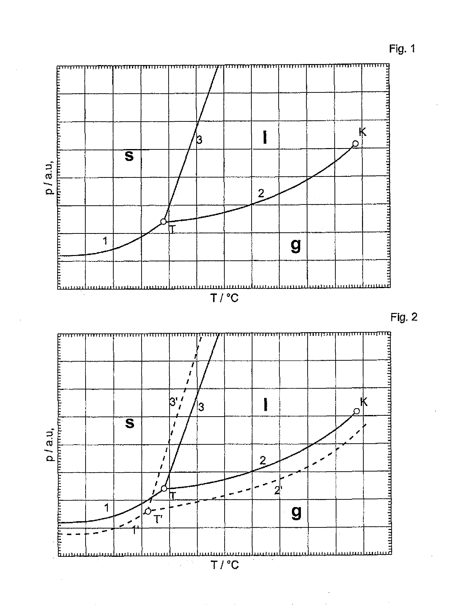 Device and method for coating a substrate