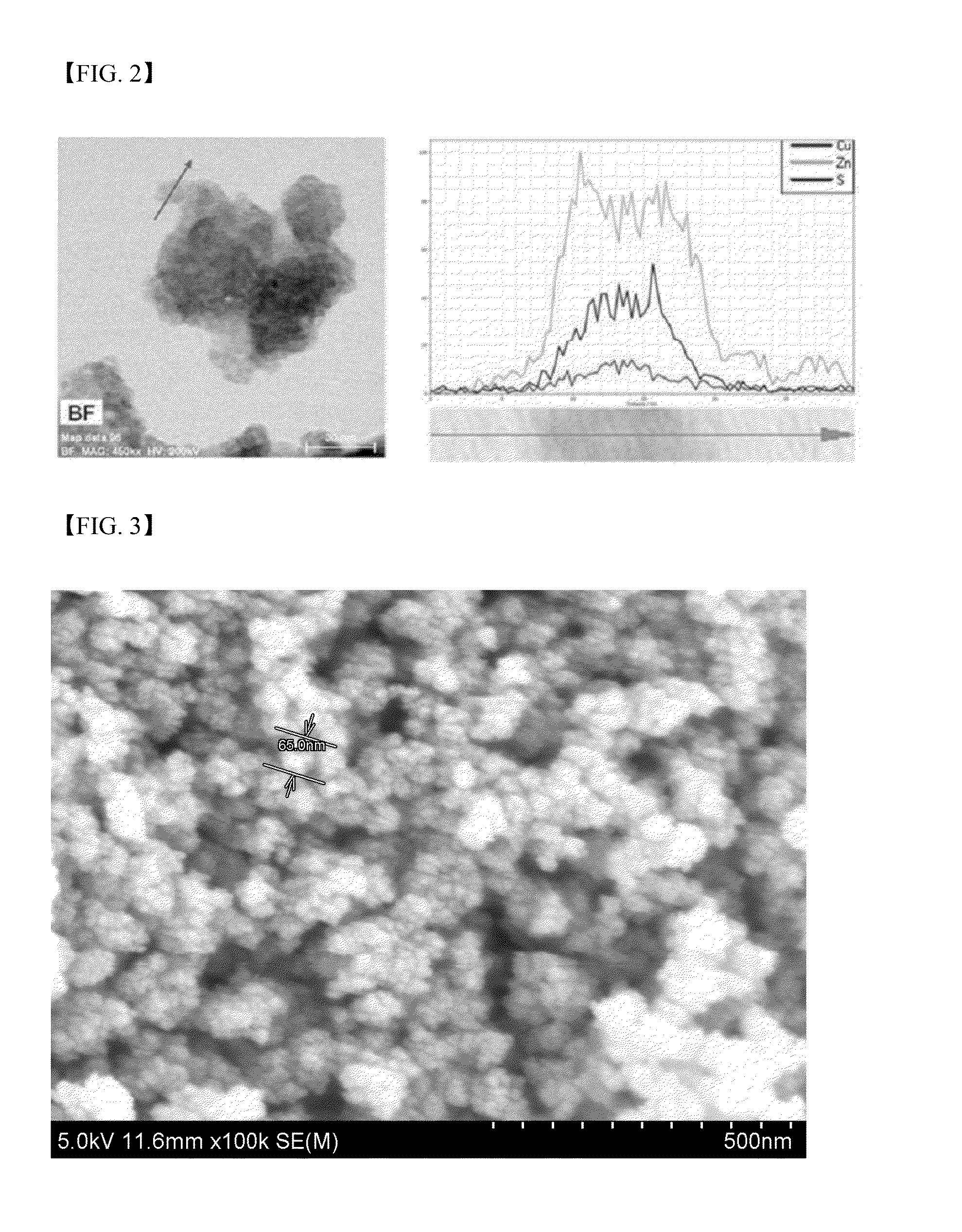 Metal chalcogenide nanoparticles for manufacturing solar cell light absorption layers and method of manufacturing the same