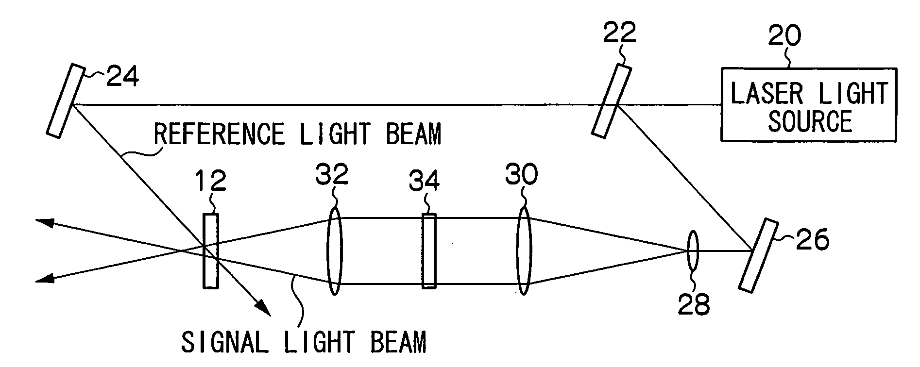 Method and apparatus for recording hologram, method and apparatus for reproducing hologram, and information retaining body