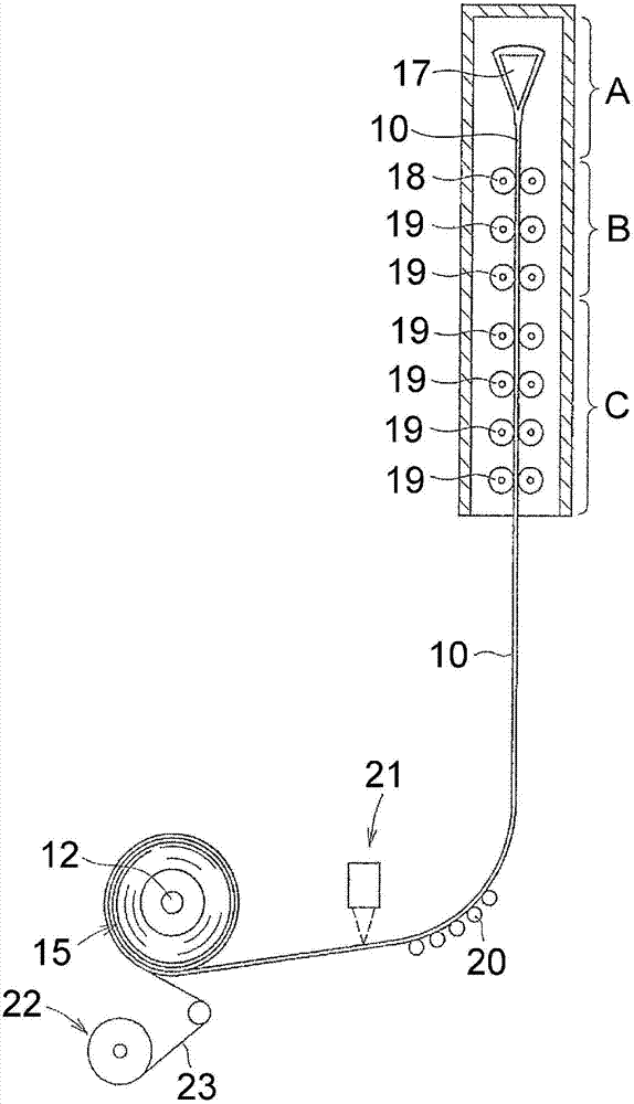 Glass roll and method for manufacturing same