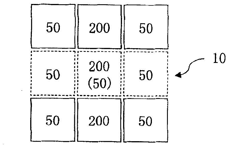 Real-time bad image pixel detection method