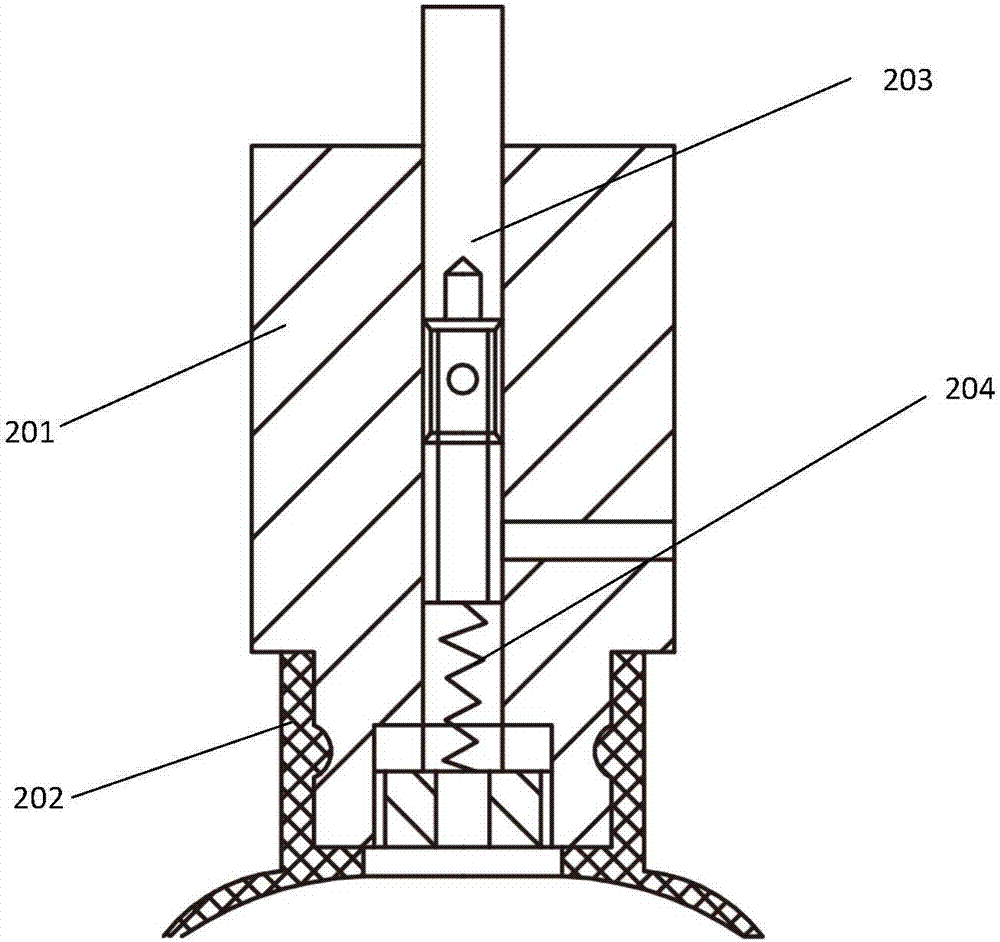 A humanoid automatic palletizing device for automobile glass