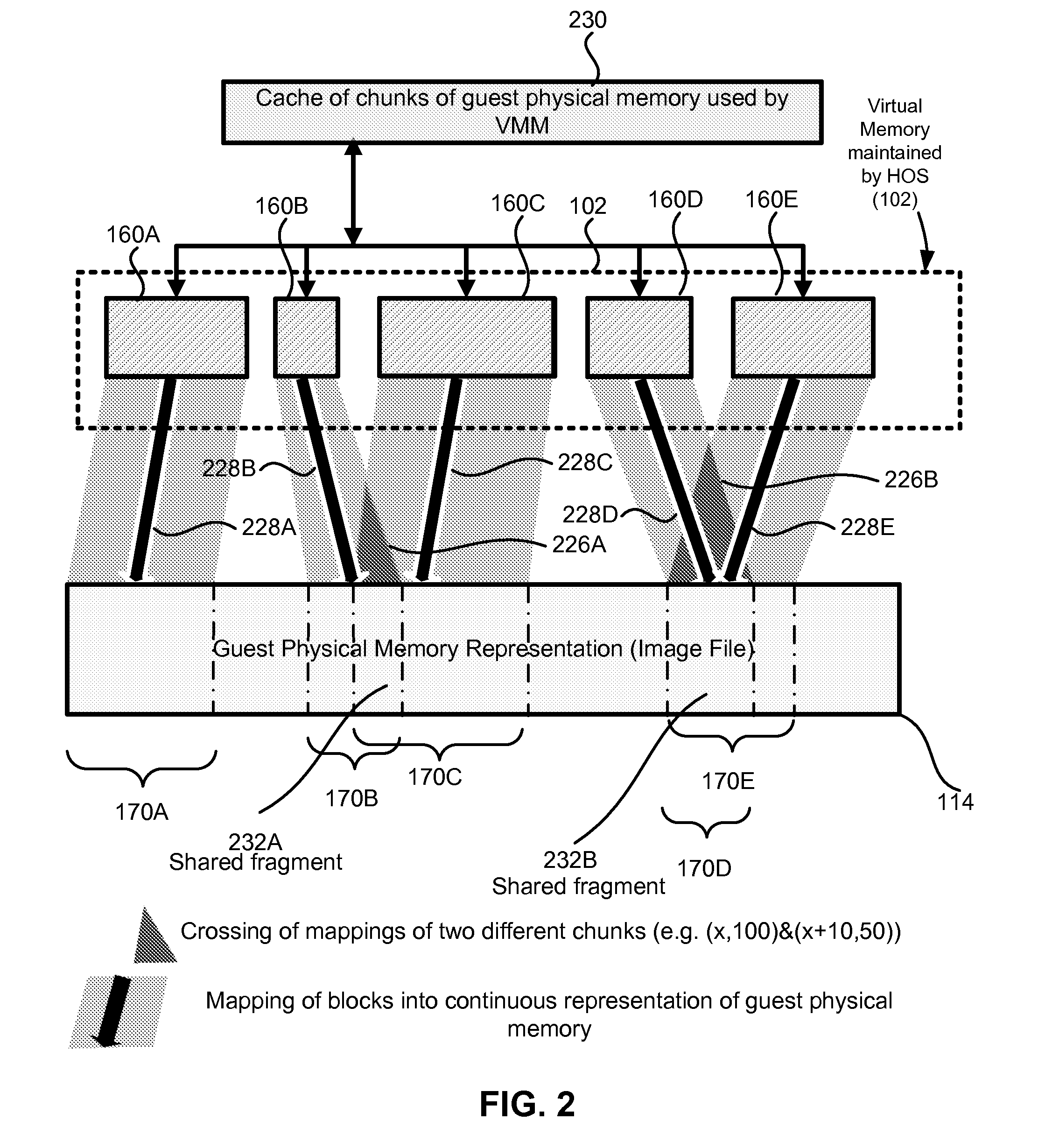 Expansion of virtualized physical memory of virtual machine