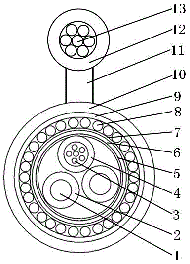 Lightning-proof cable for communication base station