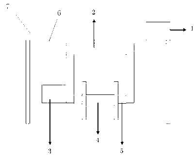 Balancing take-up and winding method