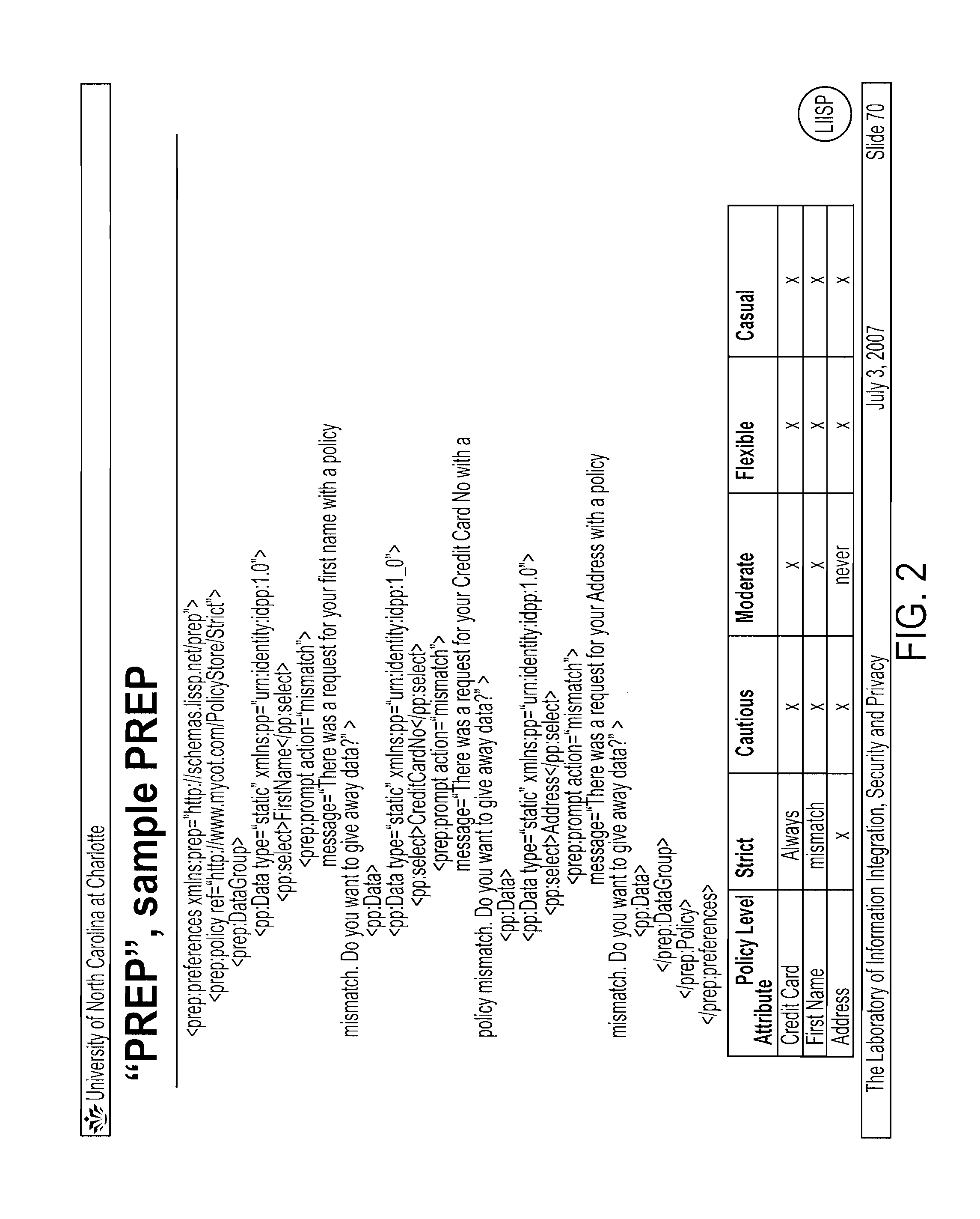 Preference editor to facilitate privacy controls over user identities