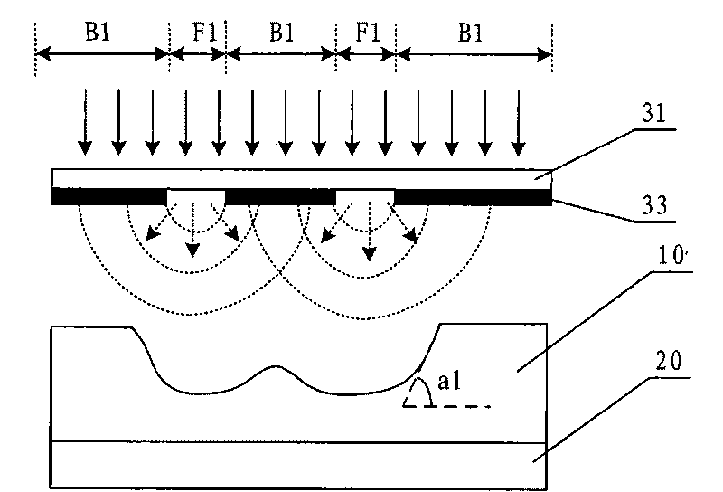 Mask plate and manufacture method thereof