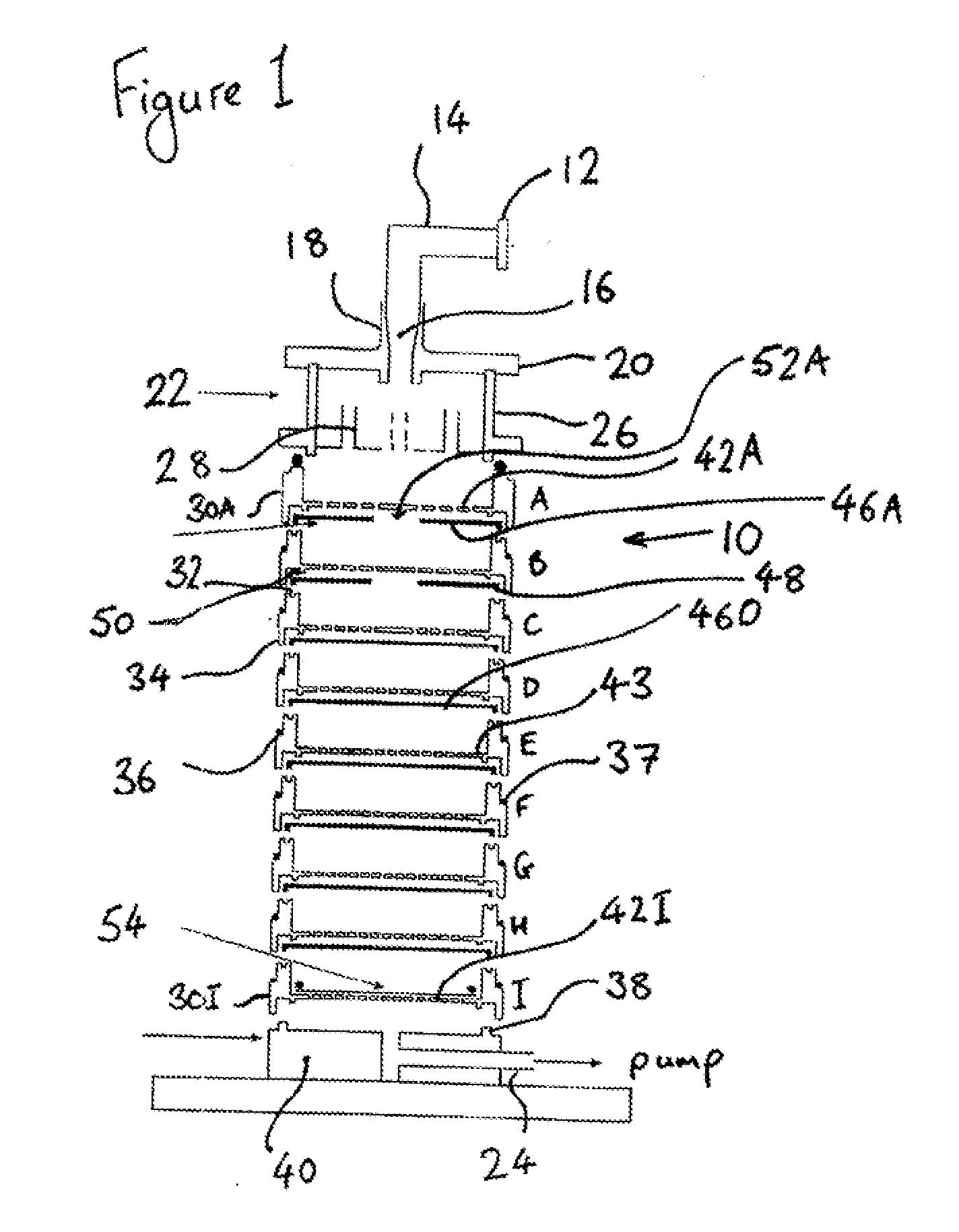 Impactor automation