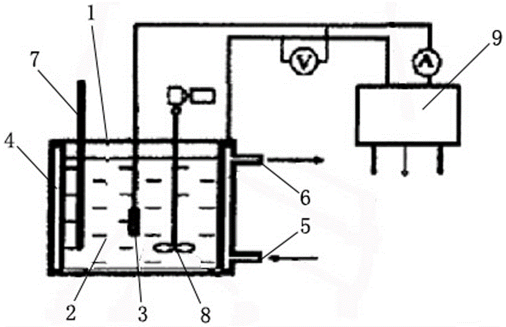 A kind of preparation method of titanium-nickel medical implant material