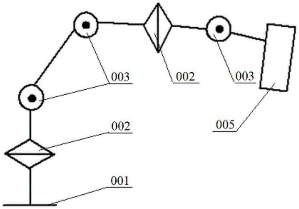 A modular tandem master robot