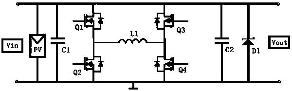 Optimization method for generating capacity of distributed photovoltaic power station