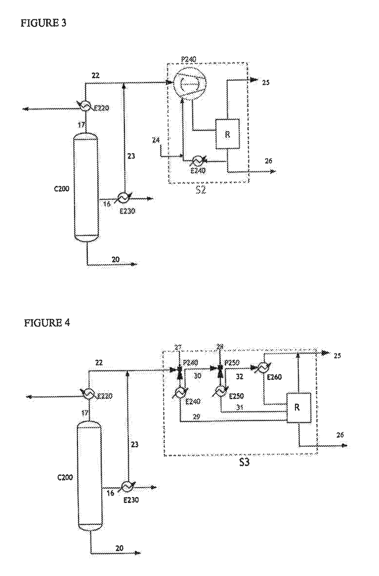 Improved process for producing (METH)acrylic acid