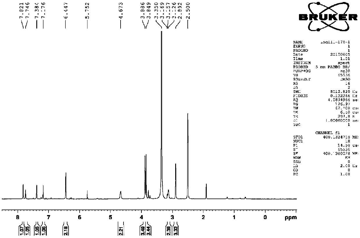 Antiviral pharmaceutical molecule capable of inhibiting activity of influenza virus RNA polymerase and preparation method thereof