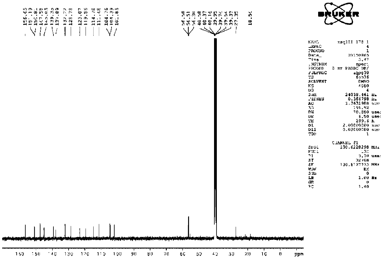 Antiviral pharmaceutical molecule capable of inhibiting activity of influenza virus RNA polymerase and preparation method thereof