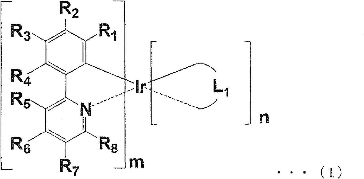 Iridium complex compound, organic electroluminescence element, and use therefor