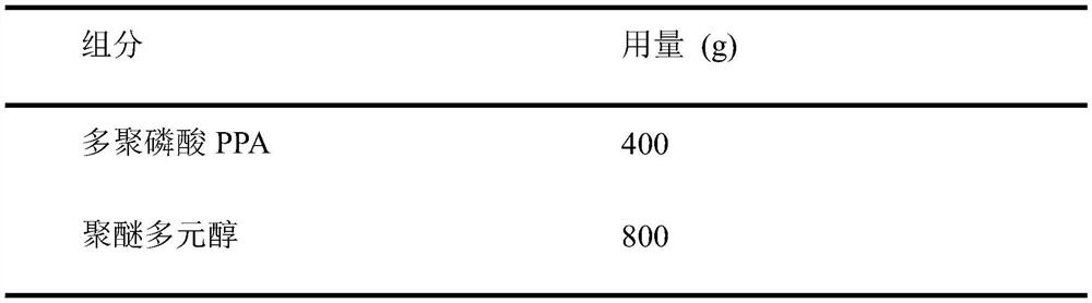 Cathode electrophoretic paint with environment-friendly pretreatment and high matching property and preparation method thereof