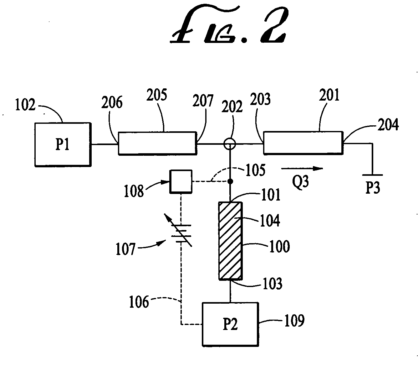 Electroosmotic flow controller