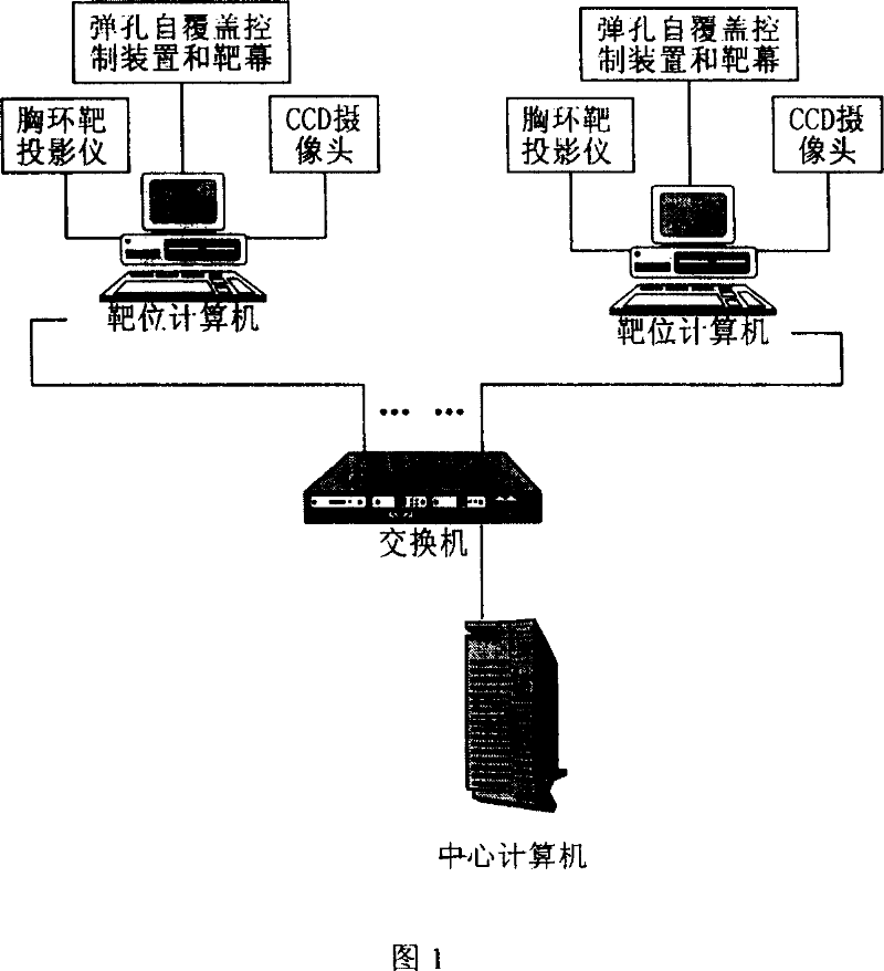 Ball firing computer network intelligent control system and control method thereof