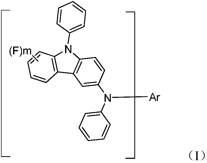 Organic light emitting diode material, synthetic method thereof and application of organic light emitting diode material in devices