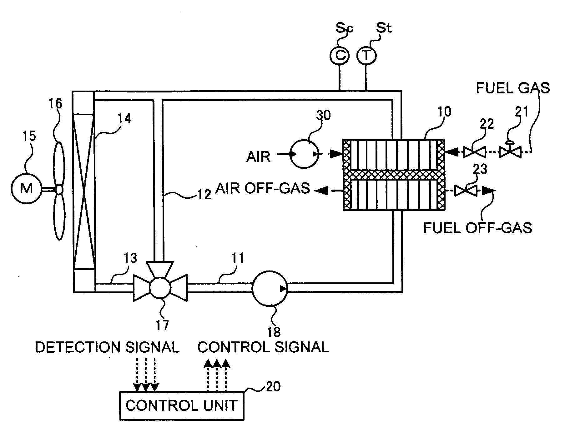 Cooling Device and Cooling Method for Fuel Cell