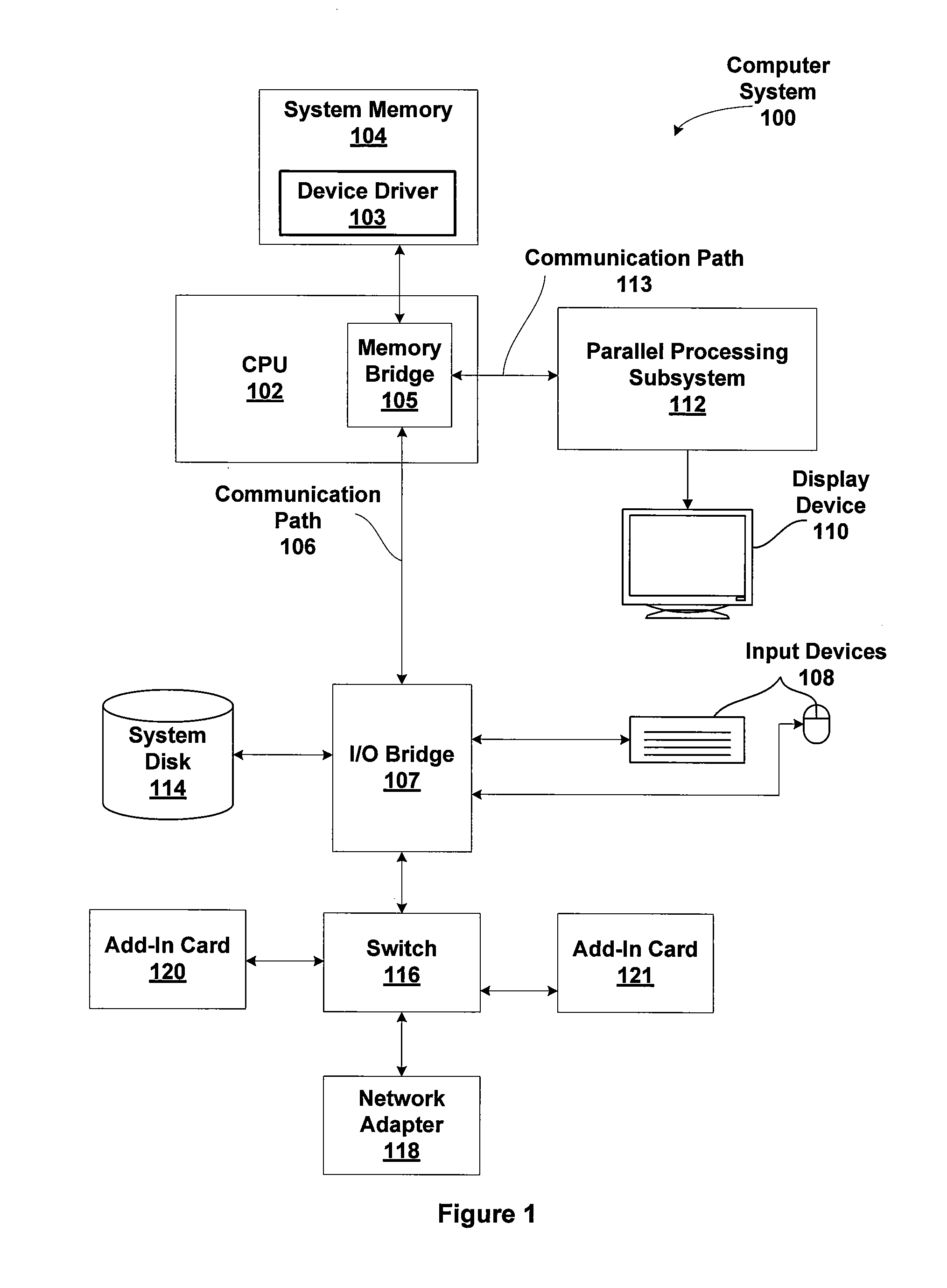 Determining a working set of texture maps