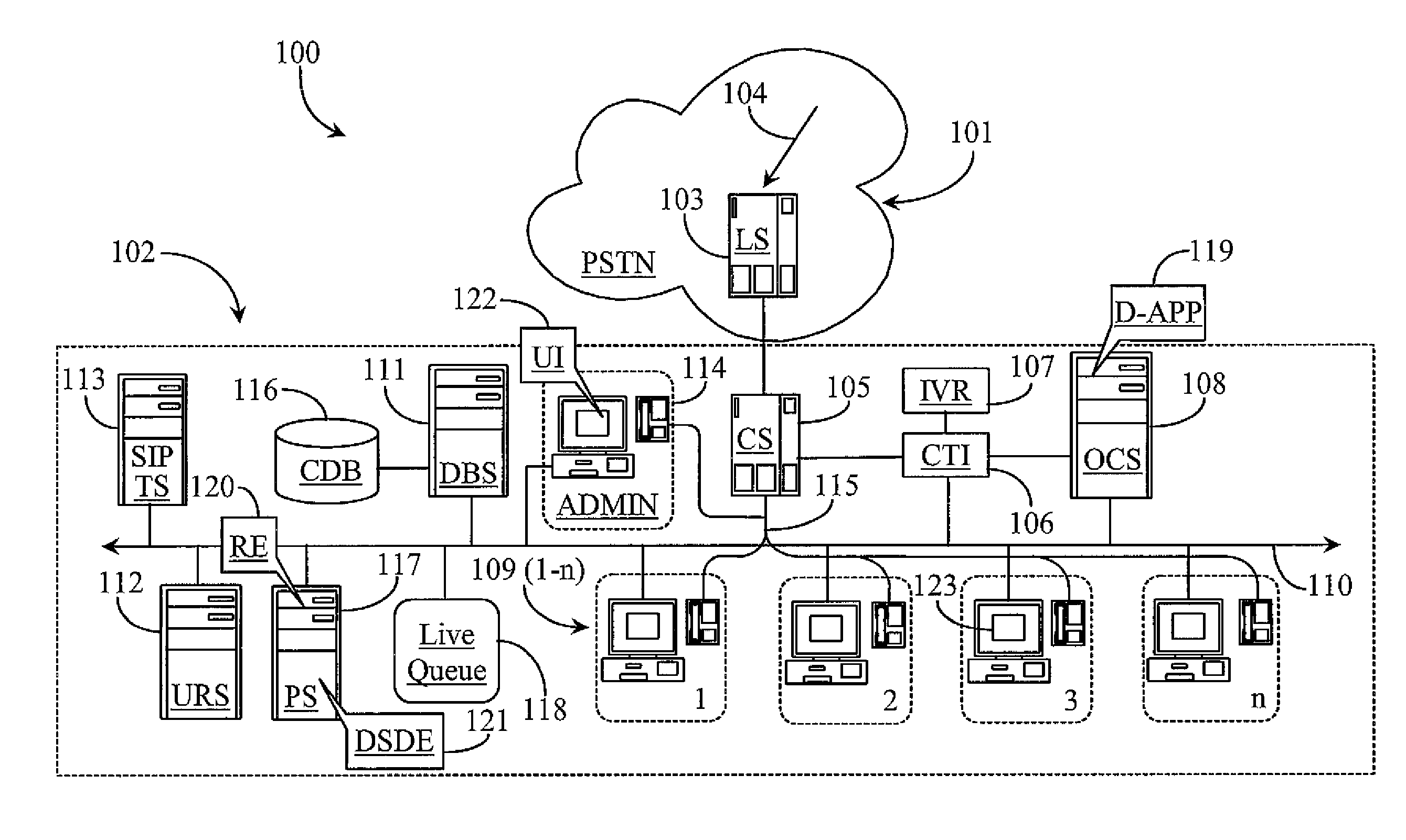 System and Methods for Selecting a Dialing Strategy for Placing an Outbound Call