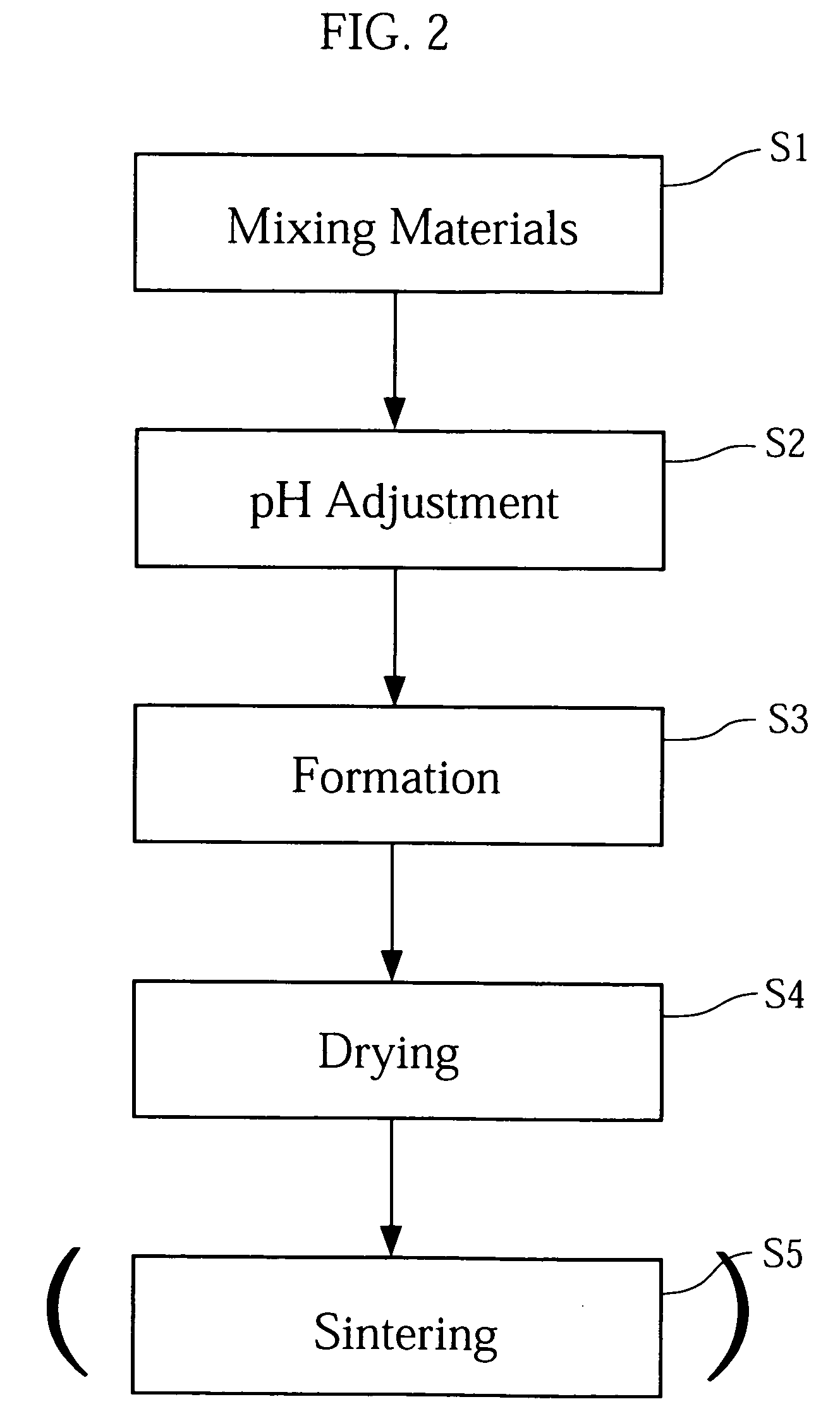 Agricultural chemical component and decomposer for residual agricultural chemical