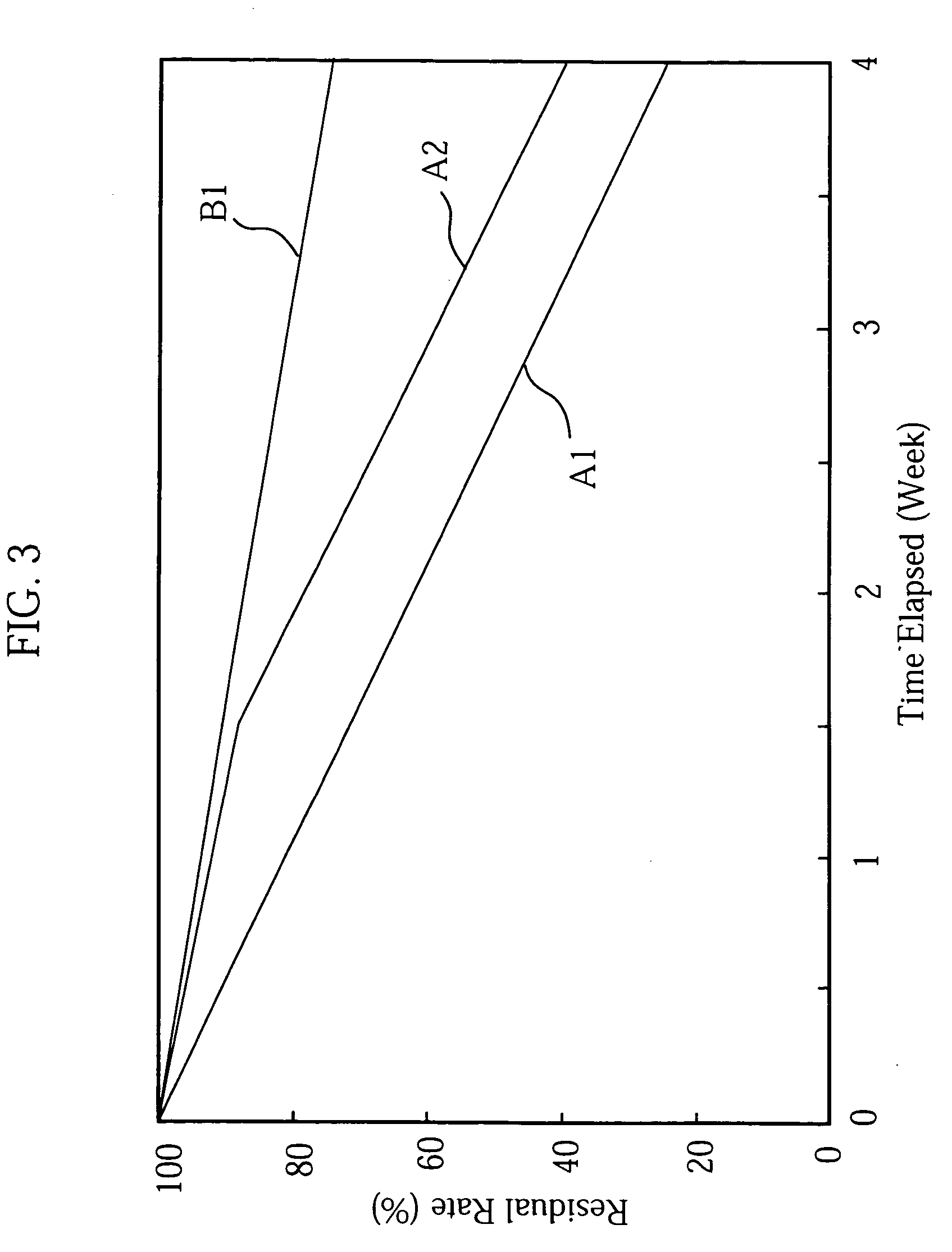 Agricultural chemical component and decomposer for residual agricultural chemical