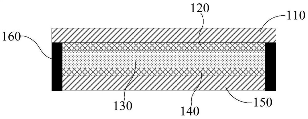 Electronic device, shell, electrochromic module and packaging method thereof