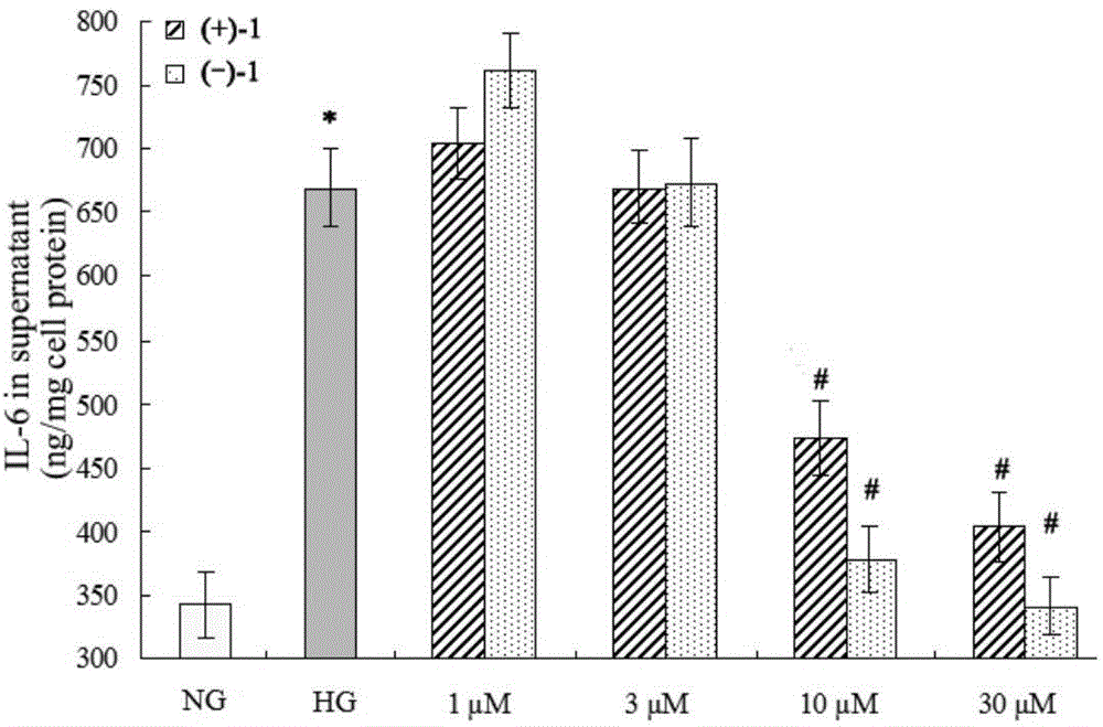 Lingzhiol A and application of lingzhiol A in drug production and foods