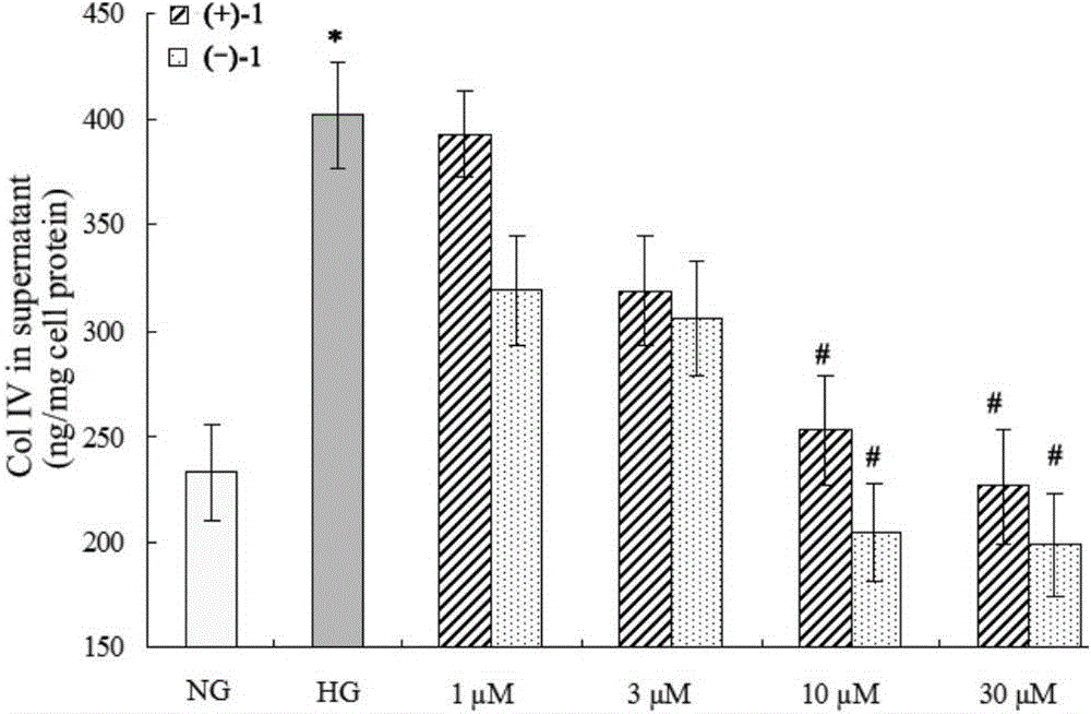 Lingzhiol A and application of lingzhiol A in drug production and foods