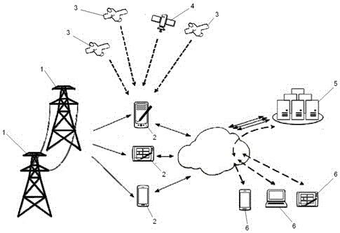 Inspection system and inspection method