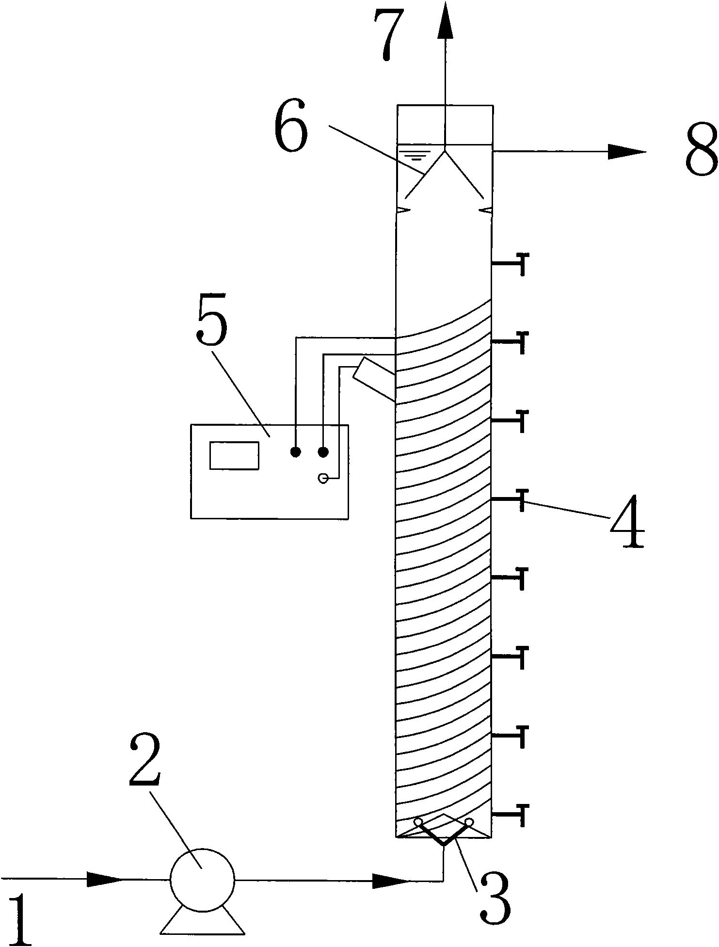 Method for using anaerobic co-metabolism to process wastewater of coal chemical industry