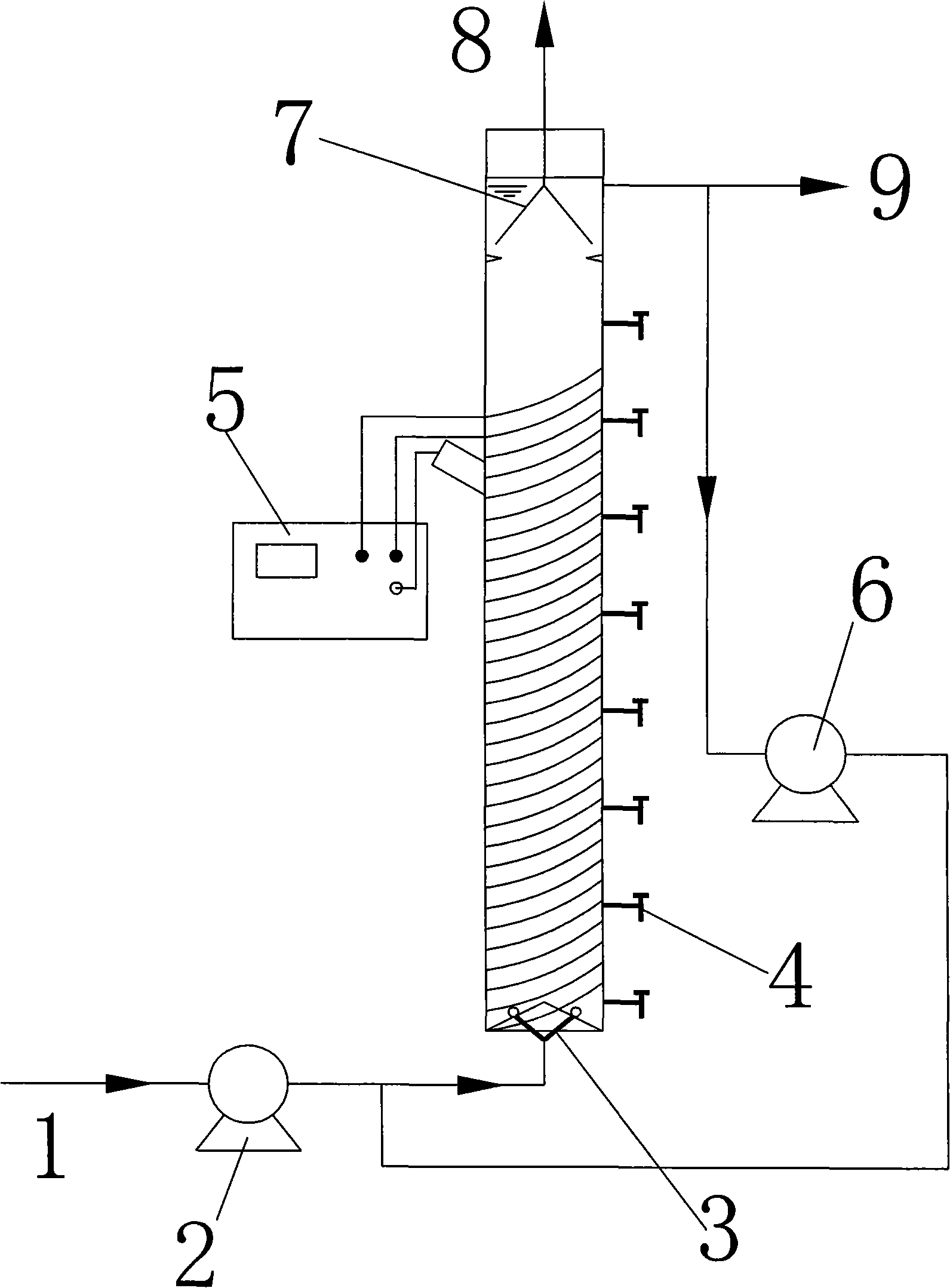 Method for using anaerobic co-metabolism to process wastewater of coal chemical industry