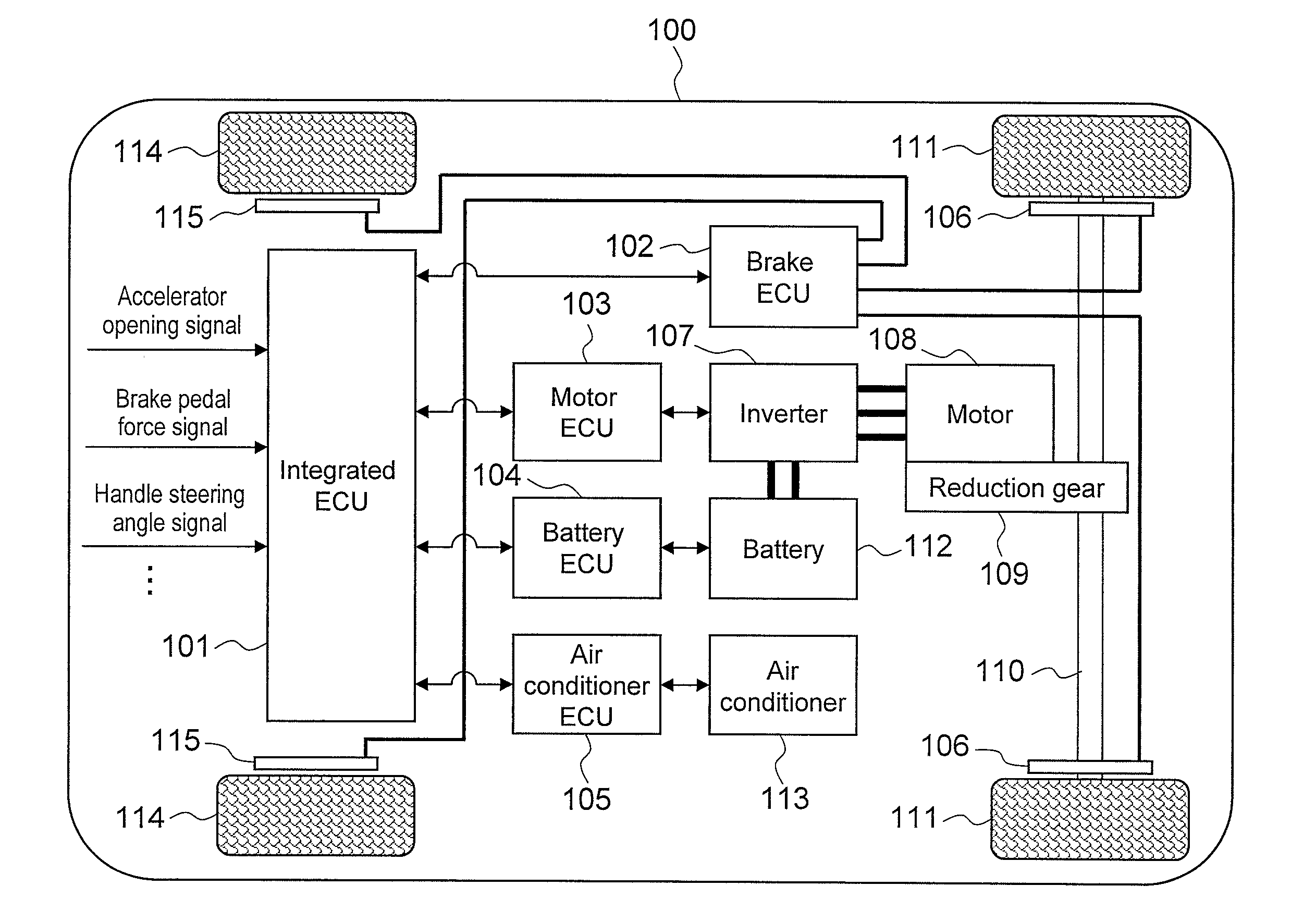 Battery Temperature Control Device