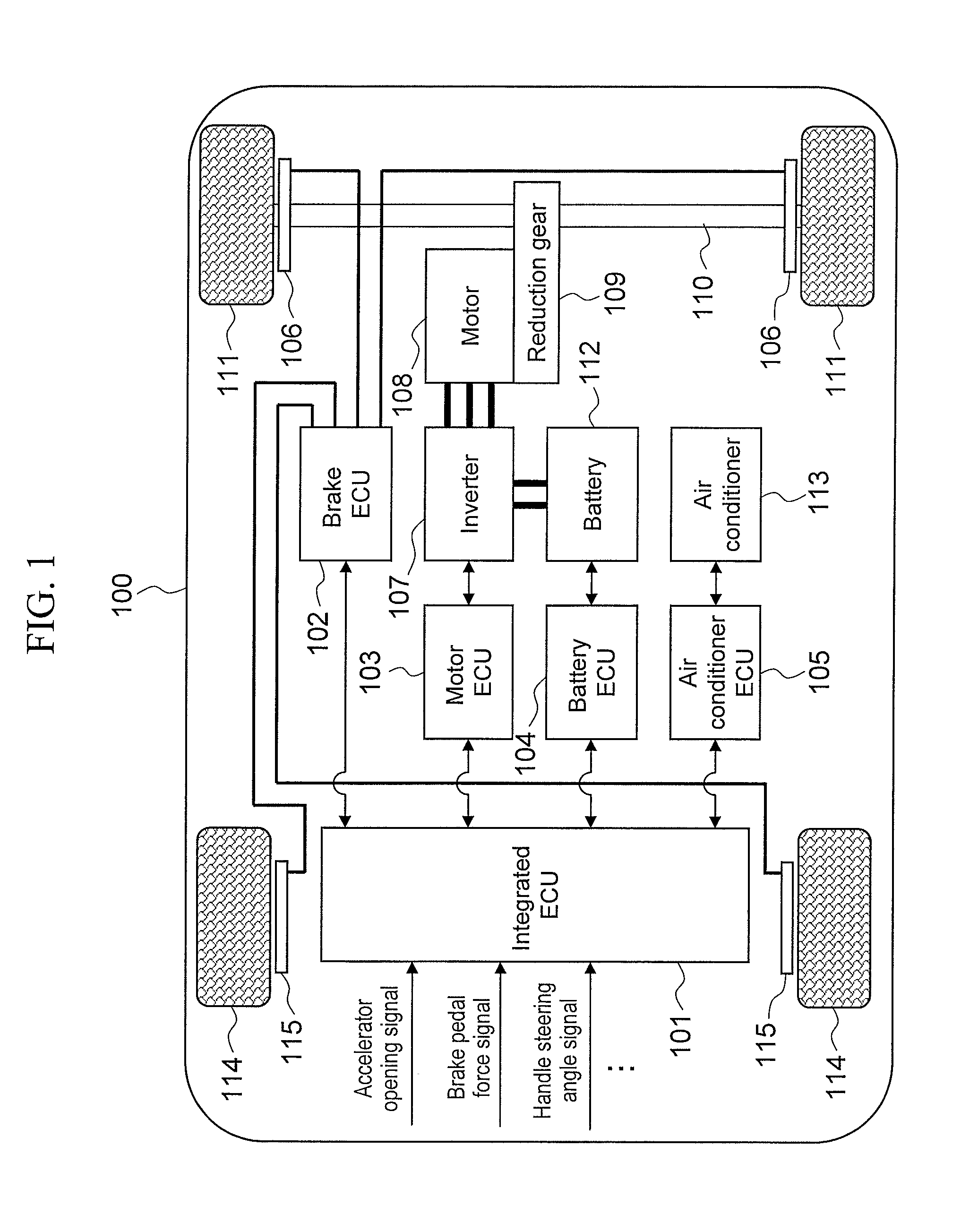 Battery Temperature Control Device